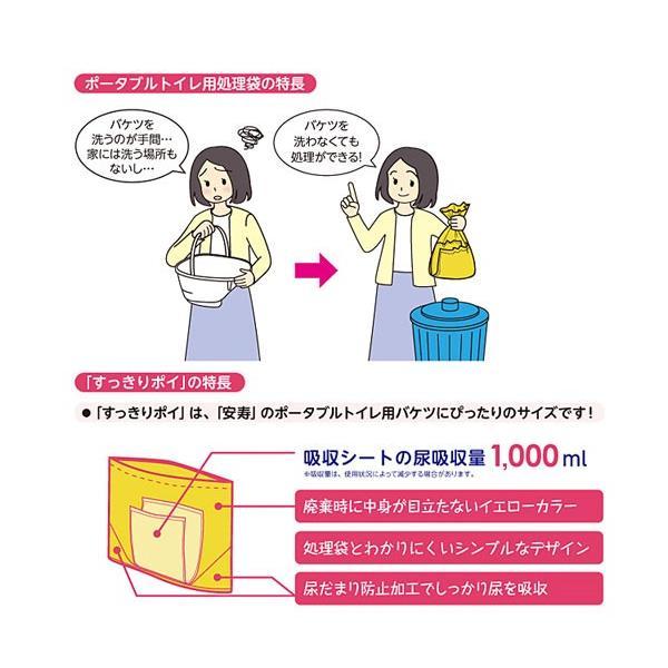 ポータブルトイレ用処理袋 すっきりポイ アロン化成 安寿 30枚入3個セット 計90枚 トイレ処理袋 セット 介護 災害用 非常時 緊急時 –  リバティ良品 すっきりポイ 533-226 30枚入 アロン化成 (介護 トイレ ポータブルトイレ 簡易トイレ) 介護用品
