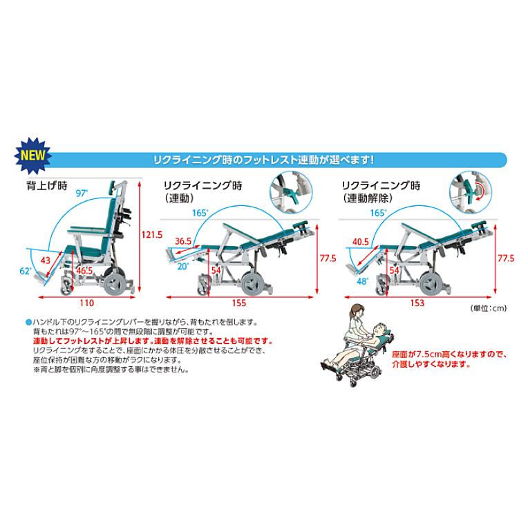【ウチエ】 新品未使用品★シャワー車椅子 U型シート 入浴用車椅子 HNJ024 ウチヱ (法人様限定) シャワーキャリー 入浴用車椅子 はいねーる