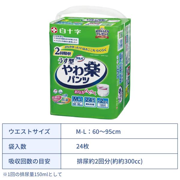 大人用紙パンツ 約2回分 おなかゆったり サルバ やわ楽パンツ 男女共用 M-L:24枚 L-LL:22枚 白十字 介護用品 | サルバ | 02