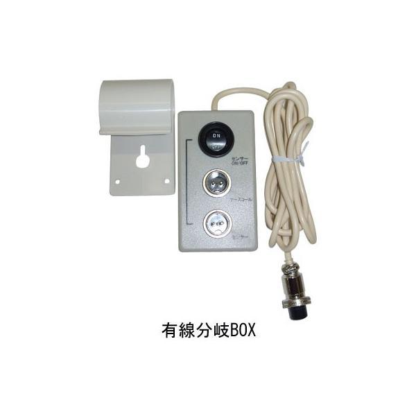 施設・法人様送り限定)(代引き不可) フロアレポーターIII Sタイプ TK 