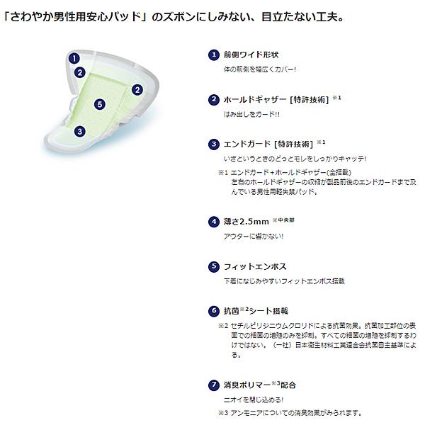 ライフリー さわやかパッド 男性用 快適の中量用 52127　20枚 ユニ・チャーム (尿ケア 介護 パッド) 介護用品 | unicharm | 02