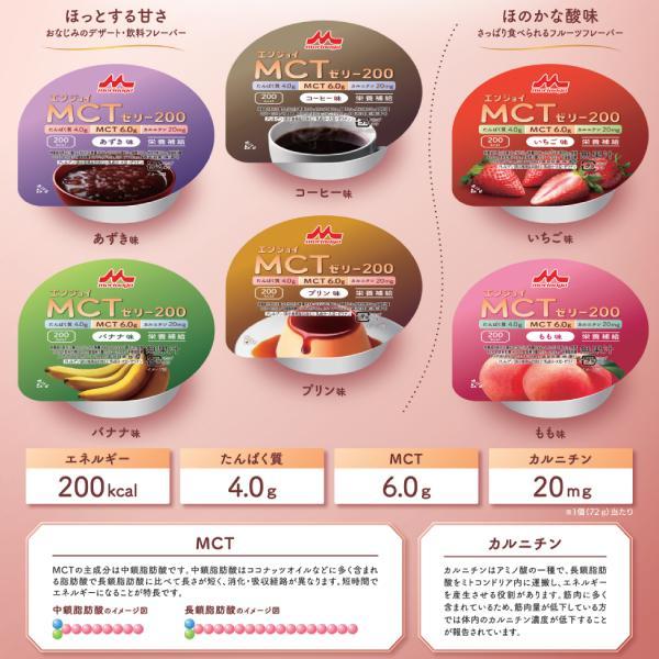 介護食品 デザート 高カロリー エンジョイMCTゼリー200 あずき味 72g 森永乳業クリニコ 介護用品 | 森永乳業 | 03
