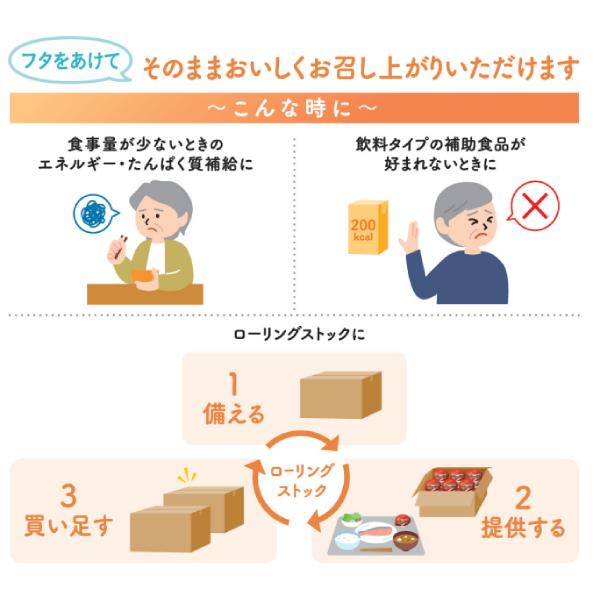 介護食品 デザート 高カロリー エンジョイMCTゼリー200 バナナ味 72g クリニコ 介護用品 :436318:介護用品店まごころショップmobile - 通販 - Yahoo!ショッピング 介護食品 デザート 高カロリー エンジョイMCTゼリー200 バナナ味 72g クリニコ 介護用品 :436318:介護用品店まごころショップmobile - 通販 - Yahoo!ショッピング