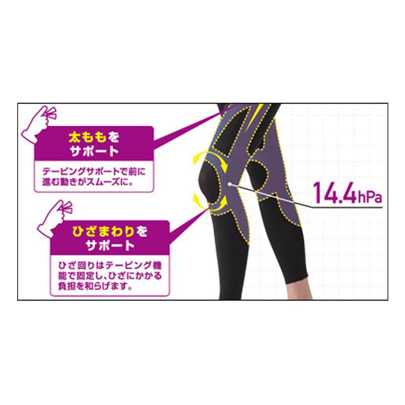 接骨院の先生が監修したテーピングスパッツ セルヴァン 介護 サポート 介護用品 介護用品店まごころショップmobile 通販 Yahoo ショッピング