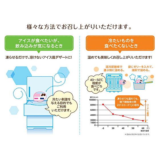 ネスレ日本 介護食 ゼリー アイソカルゼリー ハイカロリー もも味 66g ネスレ日本ネスレヘルスサイエンスカンパニー 介護用品 | Nestle | 02