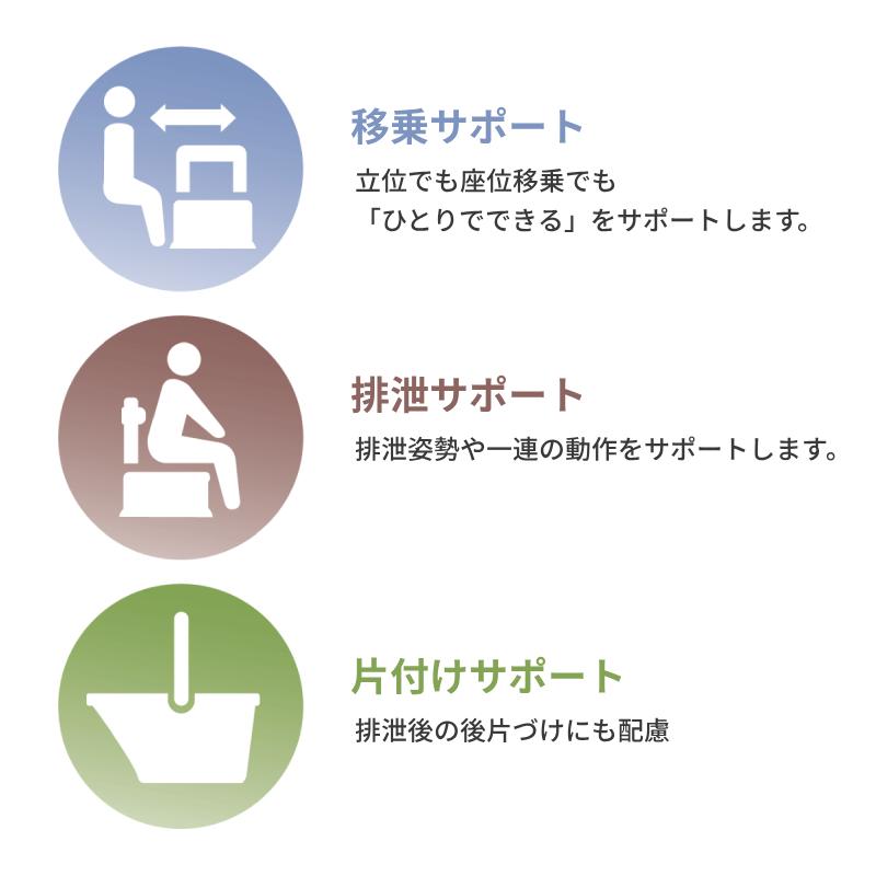 アロン化成 介護用ポータブルトイレ 安寿 ポータブルトイレ 介護 FX-30