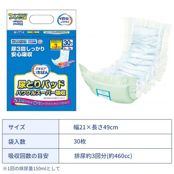 エルモアいちばん 家庭用 尿漏れパッド 約3回分吸収 エルモア いちばん 