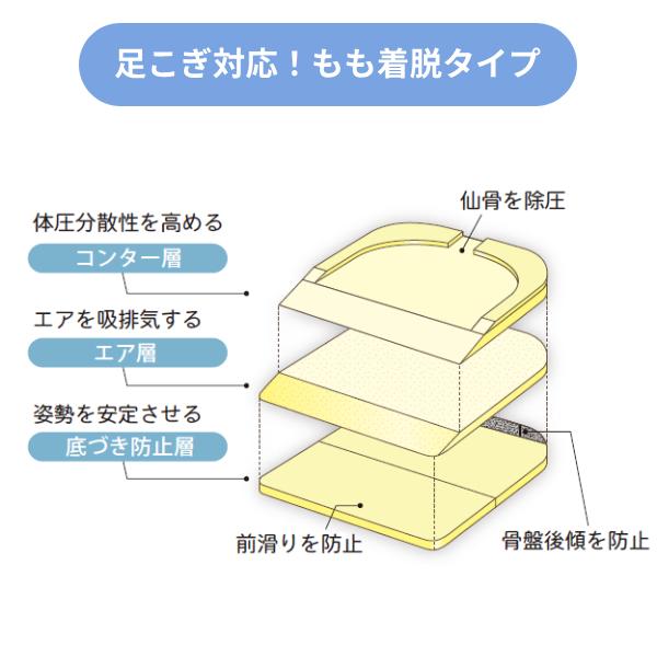 車椅子 クッション FC-コキュー君NV もも着脱タイプ 通気カバー アイ