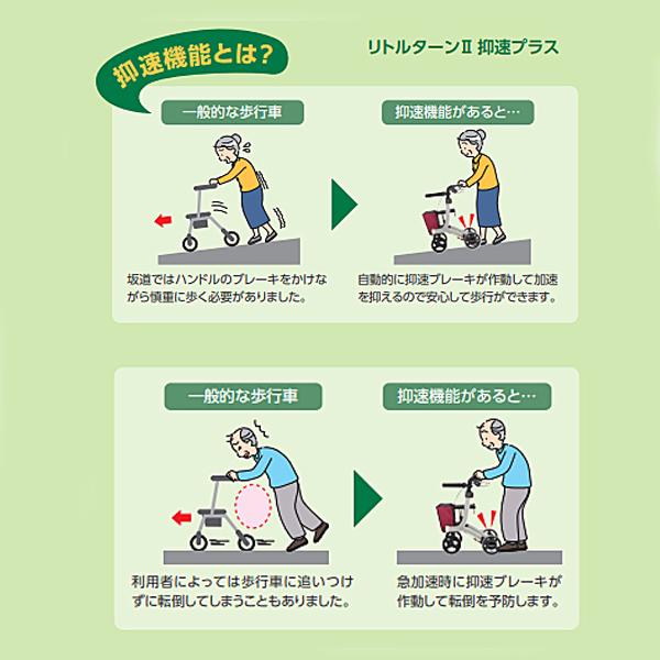 シルバーカー おしゃれ 歩行車 リトルターンII 抑速プラス 532-297 アロン化成 折りたたみ 介護 介護用品 | アロン化成 | 03