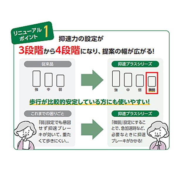 シルバーカー おしゃれ 歩行車 リトルターンII 抑速プラス 532-297 アロン化成 折りたたみ 介護 介護用品 | アロン化成 | 04