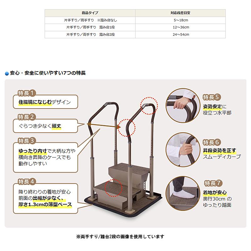 パナソニック エイジフリー 歩行サポート手すり スムーディ ステップサポート 両手すり 踏み台1段 XPN-L80654 介護 介護用品 | Panasonic | 02