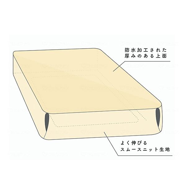 防水シーツ 介護1枚でまるごと防水ボックスシーツ MS-B01 クリーム 丸昌 おねしょシーツ 防水シート 介護シーツ 介護用品 |  | 02