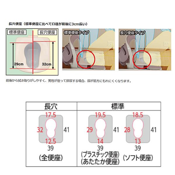 Panasonic（パナソニック） 樹脂製ポータブルトイレ座楽 ラフィーネ 長