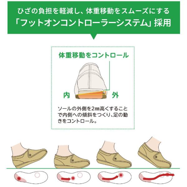 リハビリシューズ 女性用 高齢者の履きやすい靴 介護シューズ 外履き レディース 介護用 靴 女性 快歩主義L011 両足販売 介護靴 おしゃれ リハビリ靴 | アサヒシューズ | 03