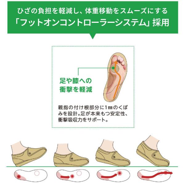 リハビリシューズ 女性用 高齢者の履きやすい靴 介護シューズ 外履き レディース 介護用 靴 女性 快歩主義L011 両足販売 介護靴 おしゃれ リハビリ靴 | アサヒシューズ | 04