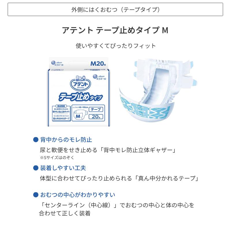 アテント 1ケース テープ止めタイプ M 21001176 20枚×4袋 大王製紙