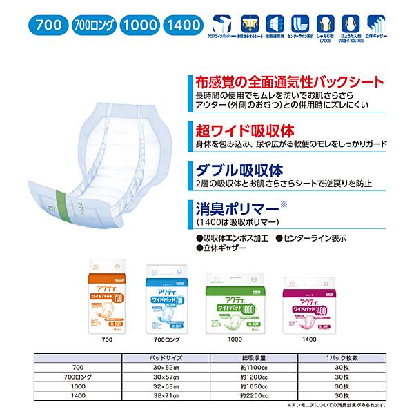 日本製紙クレシア アクティ ワイドパッド1400 30枚 84469 (排尿 尿取り