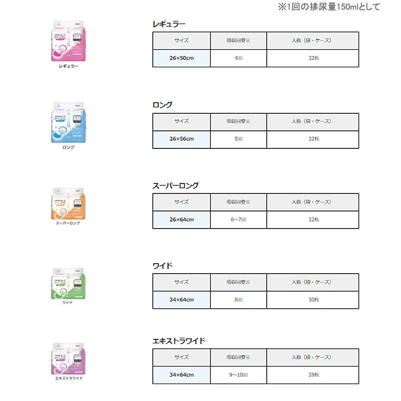 オンリーワンパッド からだカーブ エキストラワイド 28枚 1565 光洋 (介護 尿とりパッド 男女共用) 介護用品 |  | 03