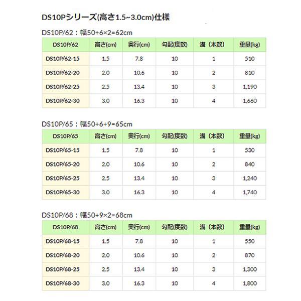 段差解消スロープ ダイヤスロープ10＋ (テンプラス) 65-20 シンエイテクノ 介護用品 | シンエイテクノ | 03