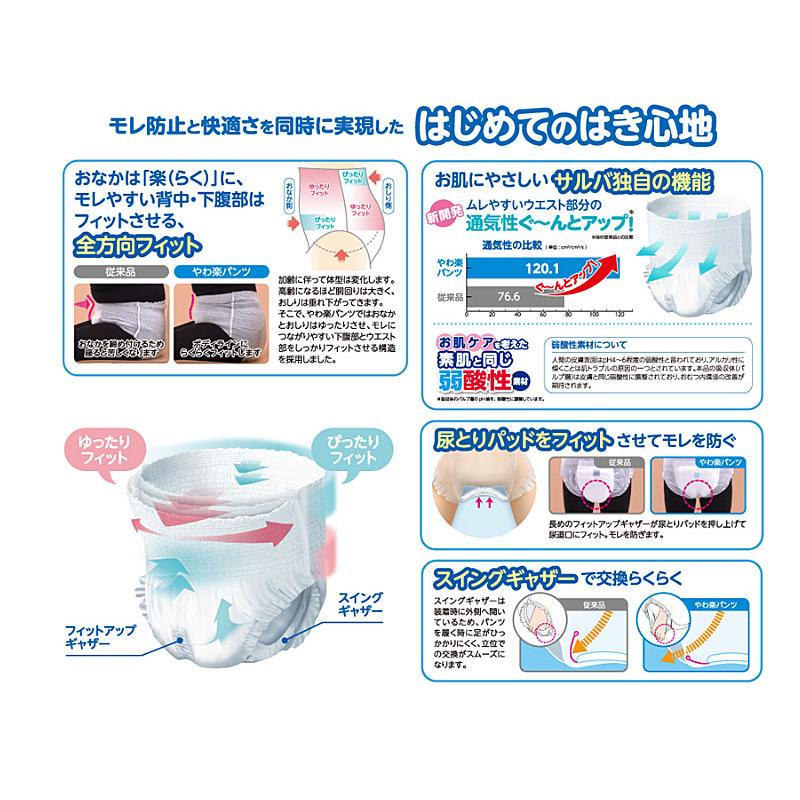 介護用 オムツ 大人用紙おむつ パンツ型 P.U サルバ やわ楽パンツ M 24枚 35872 白十字 介護用品 | サルバ | 02