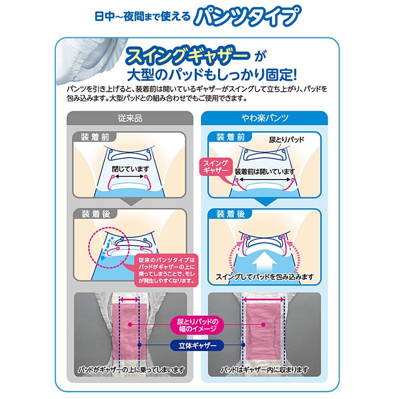 介護用 オムツ 大人用紙おむつ パンツ型 P.U サルバ やわ楽パンツ M 24枚 35872 白十字 介護用品 | サルバ | 03