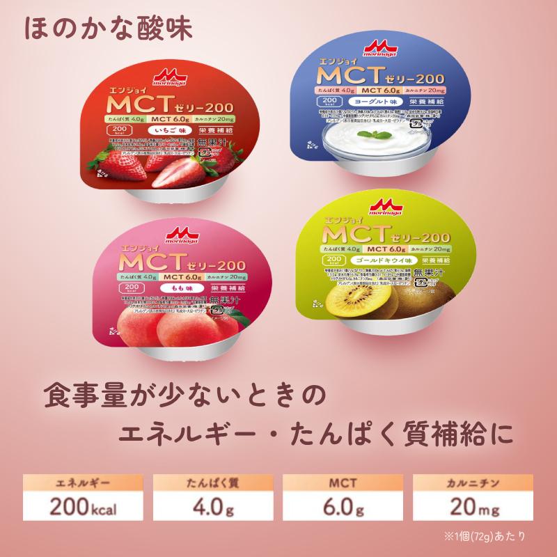 介護食 ゼリー 高カロリーゼリー ハイカロリーゼリー 高カロリー食品