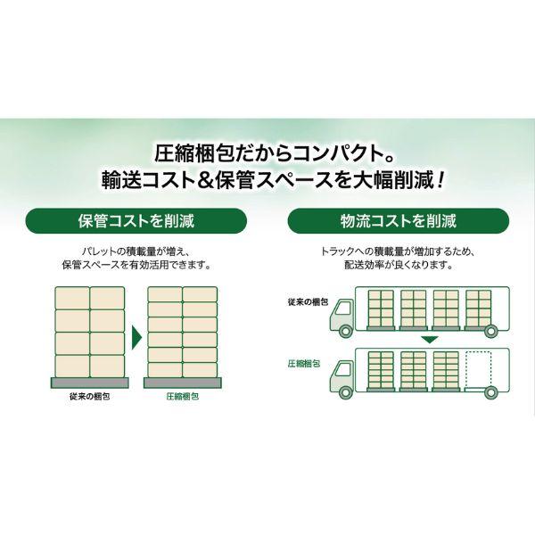 (施設様限定)(1ケース)ソフトペーパータオル 小判 エコノミー 200枚×80パック TSC 業務用 大容量 施設 送料無料 介護用品 まとめ買い (代引き不可) |  | 02