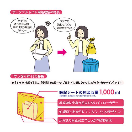 (トイレ処理袋 おむつ処理袋セット) すっきりポイ 533-226 30枚入 アロン化成 おむつが臭わない袋BOS 大人用 箱型 L 90枚入 クリロン化成 介護用品 まとめ買い | 総合サービス | 03