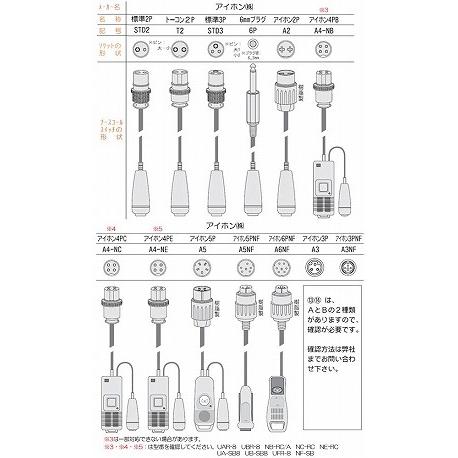 施設様送り限定) (代引き不可) コールマット・徘徊コールIII HC-3 ...