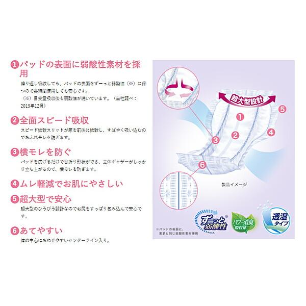 リフレ サラケアパッド 業務用 スーパービッグ 17849→18293 30