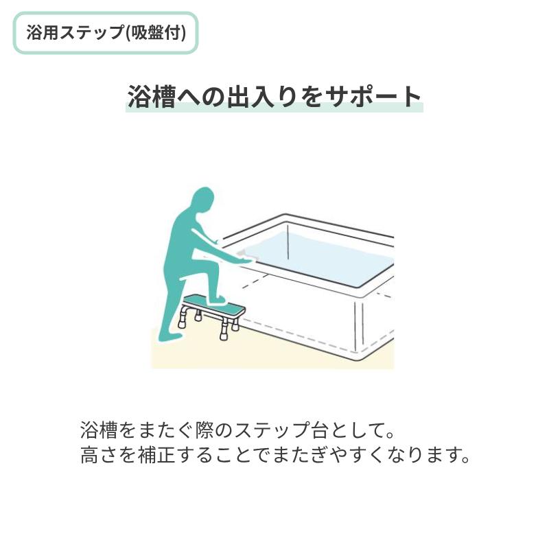 浴槽台 浴槽 風呂椅子 半身浴 踏み台 ステップ台 介護 敬老の日 島製作所 浴用ステップ (吸盤付)  7910 浴槽用イス 介護 用 踏み台 |  | 02
