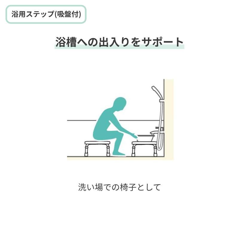 浴槽台 浴槽 風呂椅子 半身浴 踏み台 ステップ台 介護 敬老の日 島製作所 浴用ステップ (吸盤付)  7910 浴槽用イス 介護 用 踏み台 |  | 03
