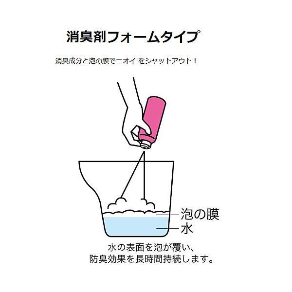 ポータブルトイレ用 消臭剤 フォームタイプ 533-206  280mLアロン化成 (ポータブルトイレ 無香料 消臭 泡タイプ) 介護用品 | アロン化成 | 01