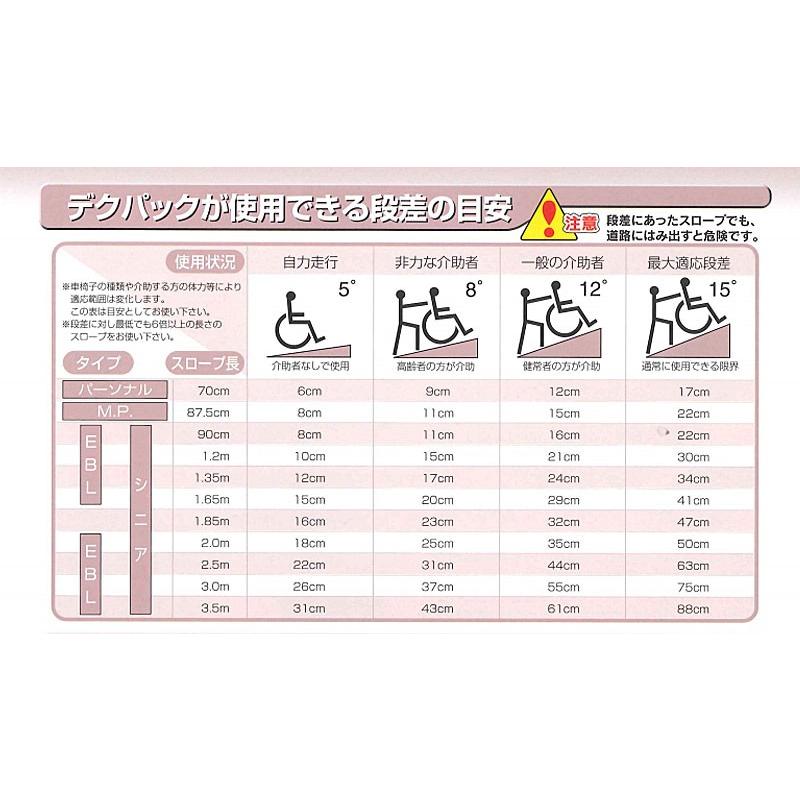 代引き不可) 折りたたみ式軽量スロープ デクパック シニア（エッジなし