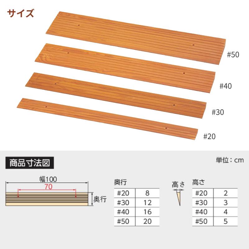 段差解消スロープ 室内用 アロン化成 安寿 段差スロープEVA1000 ＃30 535-613 幅100×奥行12×高さ3cm 介護用品 | アロン化成 | 06