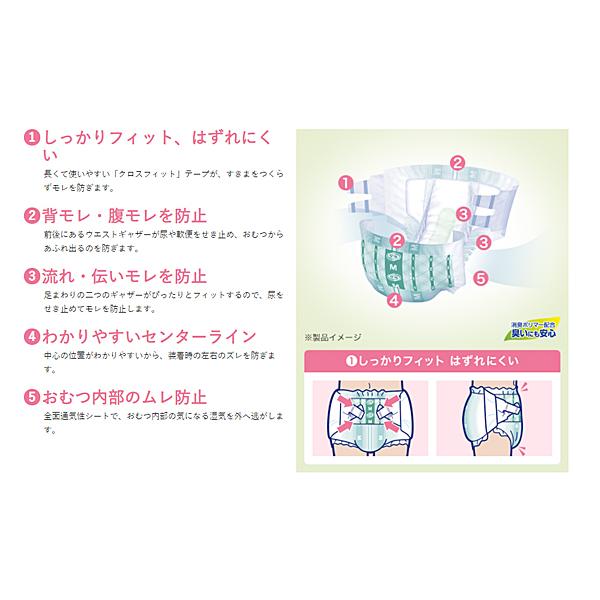 業務用 リフレ 簡単テープ止めタイプ 横モレ防止 小さめMサイズ 16928 ...
