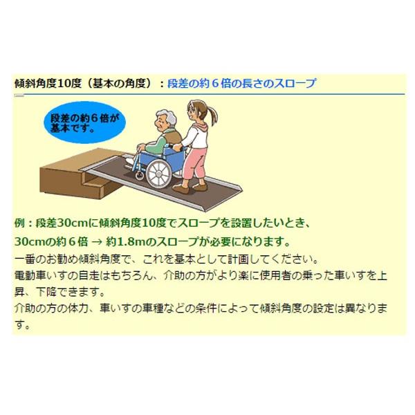 イーストアイ (法人様限定商品)(代引き不可)車椅子用スロープ イーストアイ (法人様限定商品)(代引き不可)車椅子用スロープ