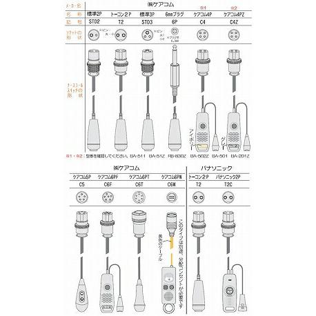 施設様送り限定) (代引き不可) コールマット・徘徊コールIII HC-3 MS4