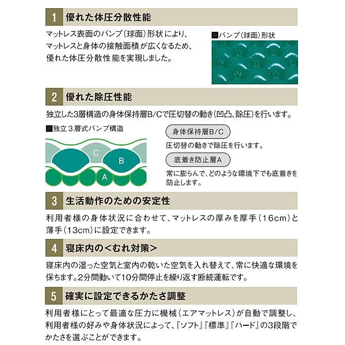 《送料込》 (代引き不可) モルテン アドバン ベンチレーションタイプ MADV91A 91cm幅 (エアマットレス 体圧分散 褥瘡予防 マット 床ずれ予防 除湿機) 介護用品 【1593024457】(55981円)