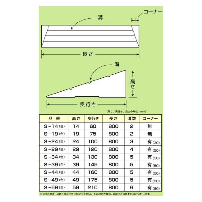 代引き不可 段差解消スロープ 室内用 木製 滑りにくいスロープ SL-14 長さ100 奥行7 5 高さ1 4cm バリアフリー静岡 介護用品