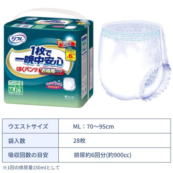 リフレ 夜用 大人用紙パンツ 約6回分吸収 はくパンツ1枚で一晩中安心