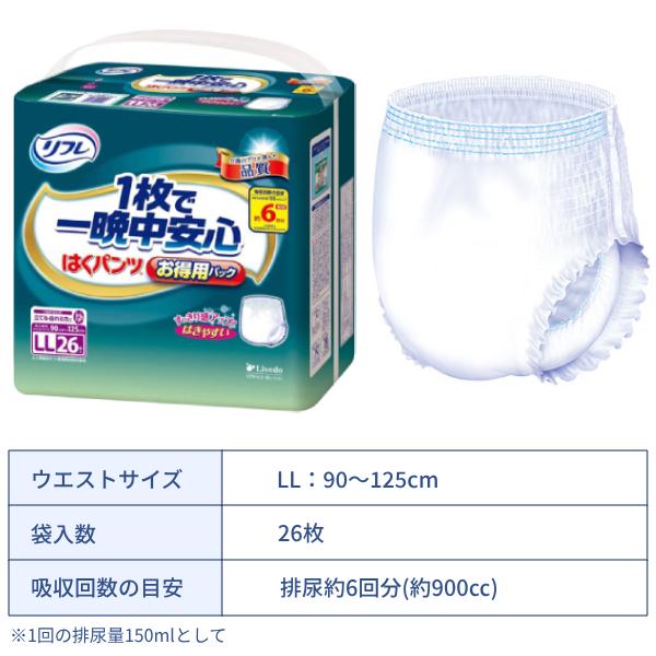 リフレ 夜用 大人用紙パンツ 約6回分吸収 はくパンツ1枚で一晩中安心