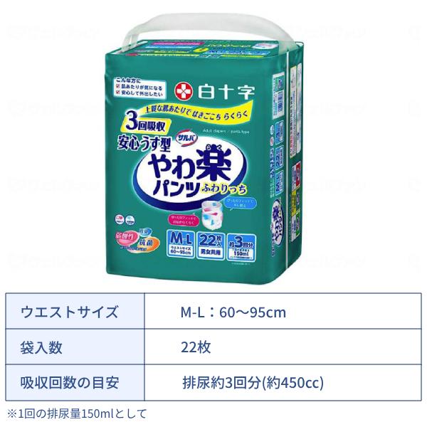 介護用　パンツ　3袋　ザルバ　やわ楽パンツ サルバやわ楽パンツ しっかり長時間｜ヤガミホームヘルスセンター e