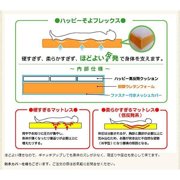 マットレス (受注生産品) 代引き不可 ハッピーそよフレックス 83cm幅 9232 ハッピーおがわ (高反発クッション ウレタンフォーム