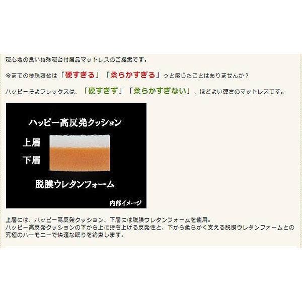 マットレス (受注生産品) 代引き不可 ハッピーそよフレックス 91cm幅 9233 ハッピーおがわ (高反発クッション ウレタンフォーム