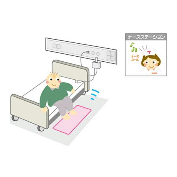 (施設様送り限定)(代引き不可) テクノスジャパン コールマット・コードレス HC-R (介護 コードレスタイプ 離床 センサー) 介護用品 |  | 01