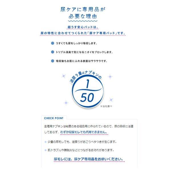 リフレ 超うす安心パッド お得用パック 200cc　17584→17962　22枚 リブドゥコーポレーション (尿ケア 介護 パッド) 介護用品 | リフレ 超うす安心パッド | 02