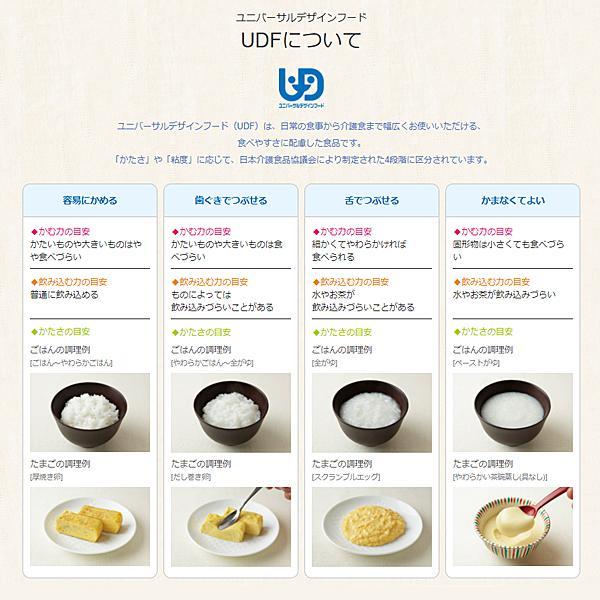 介護食 舌でつぶせる レトルト キユーピー やさしい献立 Y3-2 やわらかおかず 肉じゃが 80g 20204 介護用品 | キユーピー やさしい献立 | 02