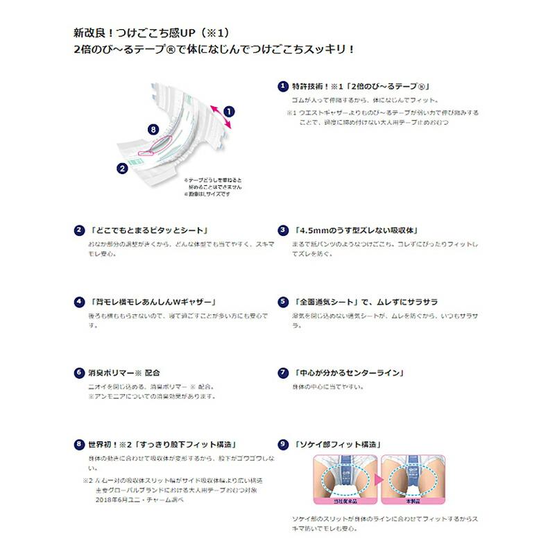 2袋セット】大人用紙おむつ テープ ライフリー のびーるフィットうす型