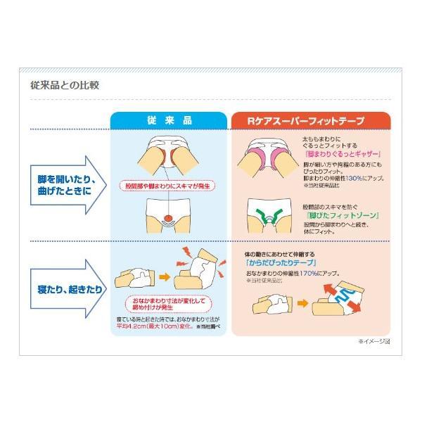 （ 1ケース）アテント 大人紙おむつ Rケアスーパーフィットテープ S 1ケース(24枚×3袋入) 773008 大王製紙 介護用品 | アテント | 02
